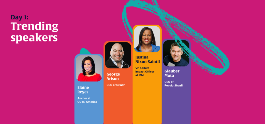 Speakers Web Summit Rio